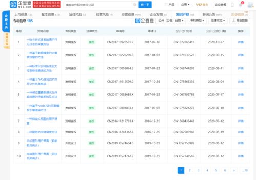 南威軟件布局區(qū)塊鏈電子證照市場(chǎng) 成熟產(chǎn)品與信息系統(tǒng)集成服務(wù)雙輪驅(qū)動(dòng)