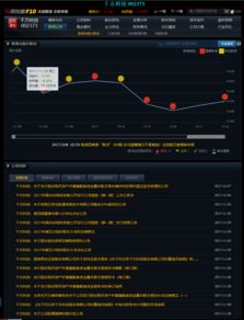 第二課 如何進(jìn)行公司行業(yè)背景調(diào)查——以千方科技的信息系統(tǒng)集成服務(wù)為例