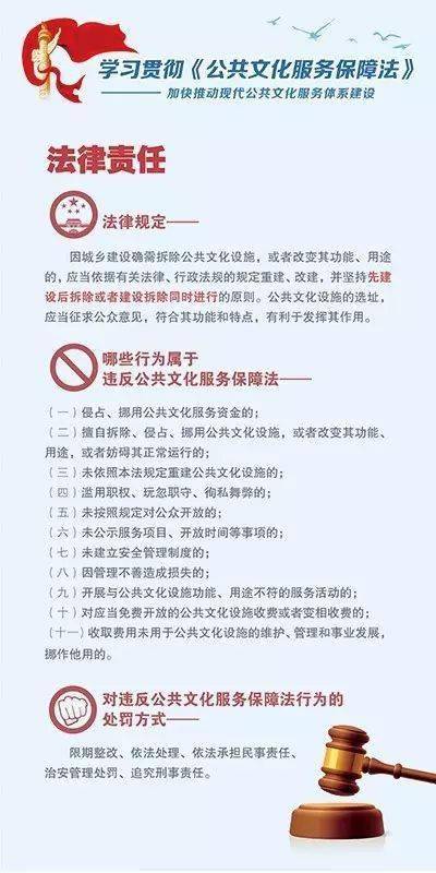 一圖讀懂《公共文化服務保障法》中的技術服務與技術轉(zhuǎn)讓